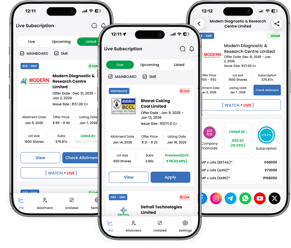 IPO Trend Mobile App Preview