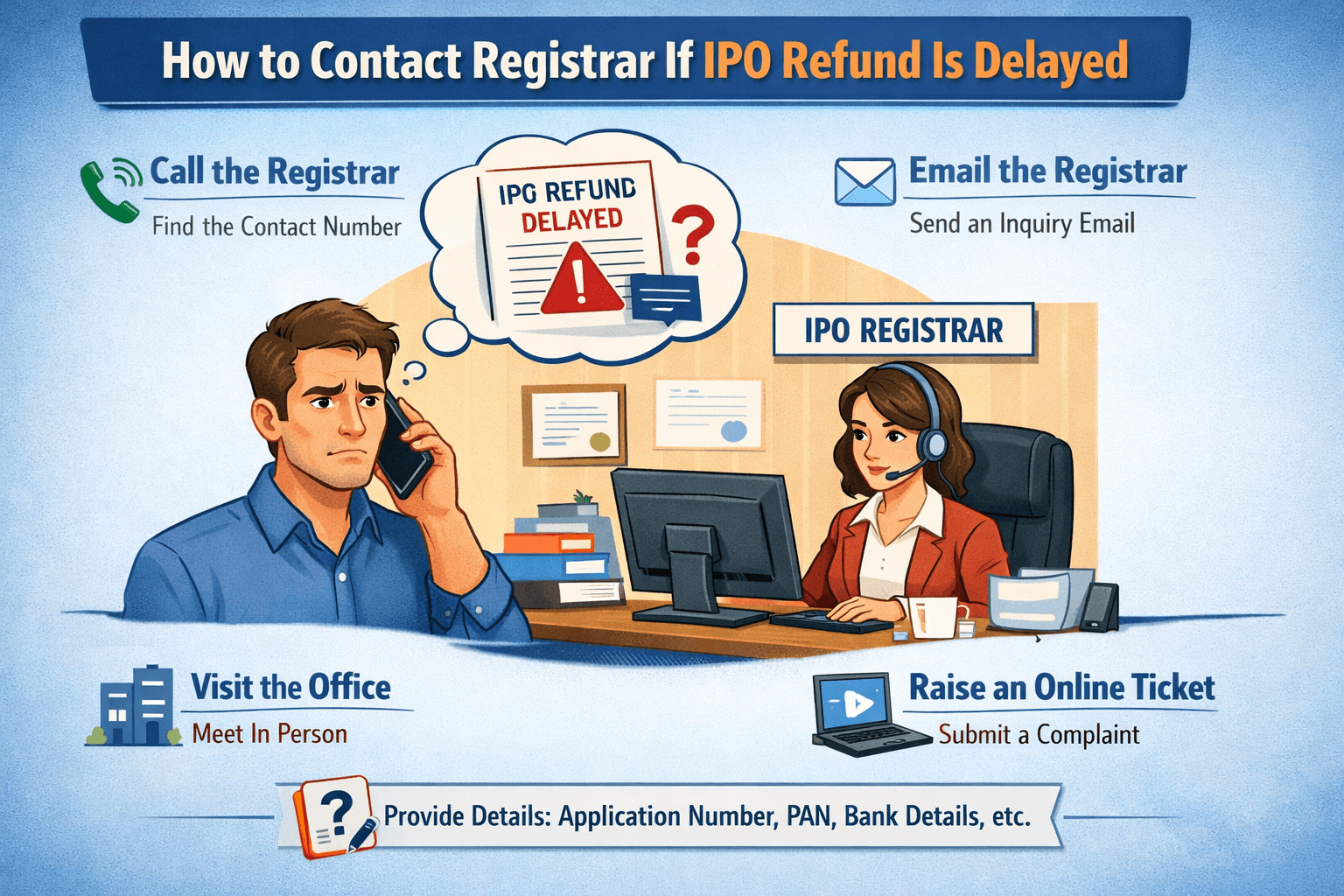 How to Contact IPO Registrar If Refund Is Delayed – Step-by-Step Guide