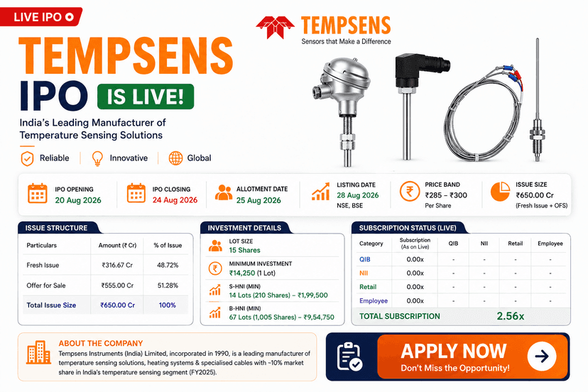 Tempsens Instruments IPO News