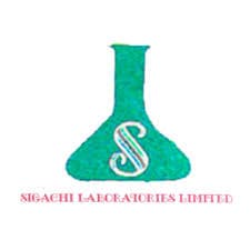 Sigachi Laboratories Limited